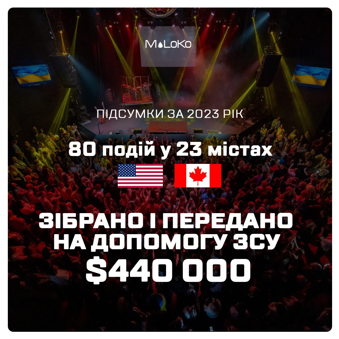 Українсько-американська промоутерська компанія повідомила скільки зібрала на благодійних концертах протягом року